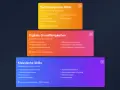 Die Grafik zeigt drei Ebenen von Skills: Technologische, Digitale Grundfähigkeiten und Klassische Skills. Diese sind wichtig für die besten Jobs.