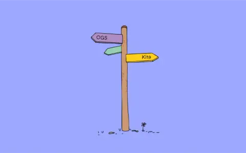 Wegweiser zeigt Richtungen: OGS, Kita. Was ist ein Vorpraktikum? Eine erste Orientierung im Berufsleben.