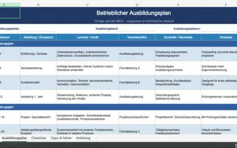 Betrieblicher Ausbildungsplan mit der **Berufsausbildung Bezeichnung** für das erste und zweite Lehrjahr, inklusive Zeiträumen, Lernzielen und Verantwortlichkeiten.
